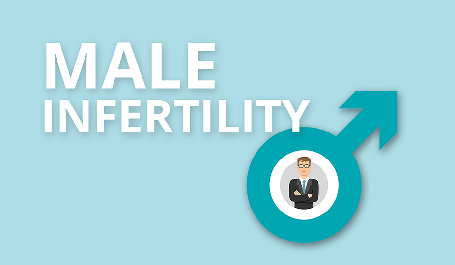 male infertility signs