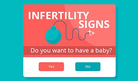 signs of infertility featured image