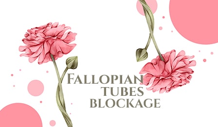 fallopian tubes blockage