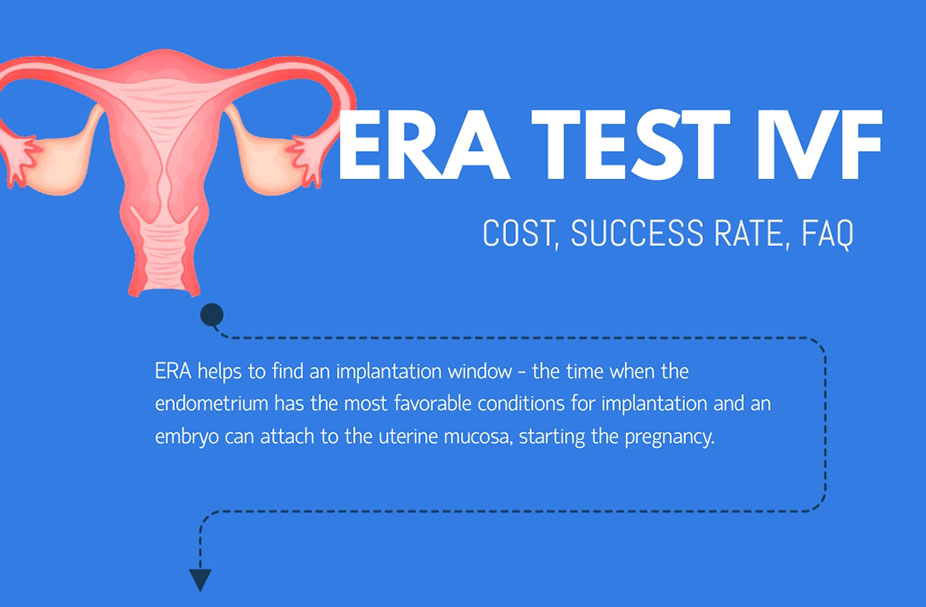 ERA IVF cost, success rate