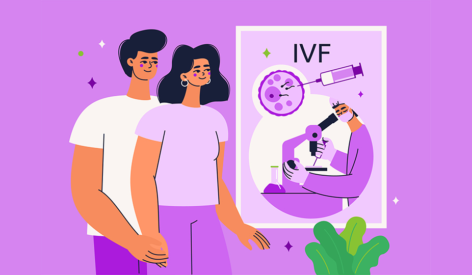 IVF Follicle Growth Chart