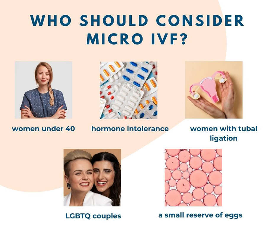 why should i consider mini ivf